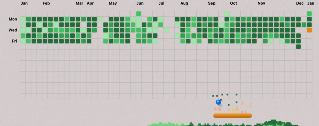 Screenshot of GitHub Brick Breaker game showing contribution graph bricks